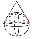 http://georezo.net/img/cnig/cnig_119_2.png