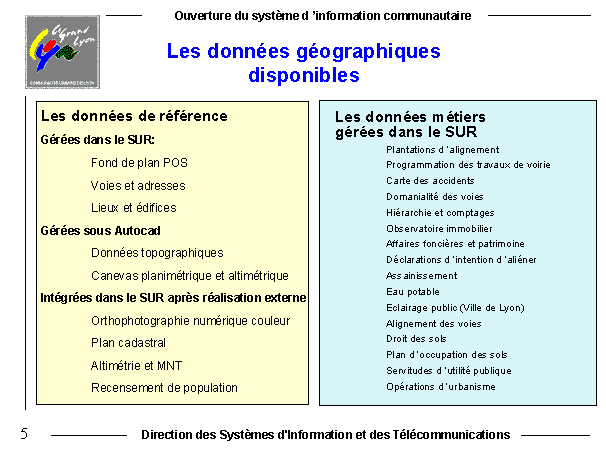 http://georezo.net/img/cnig/cnig_68_1.png