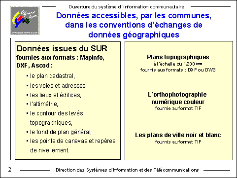http://georezo.net/img/cnig/cnig_68_4.png