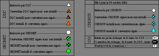 http://georezo.net/img/cnig/cnig_68_5.png