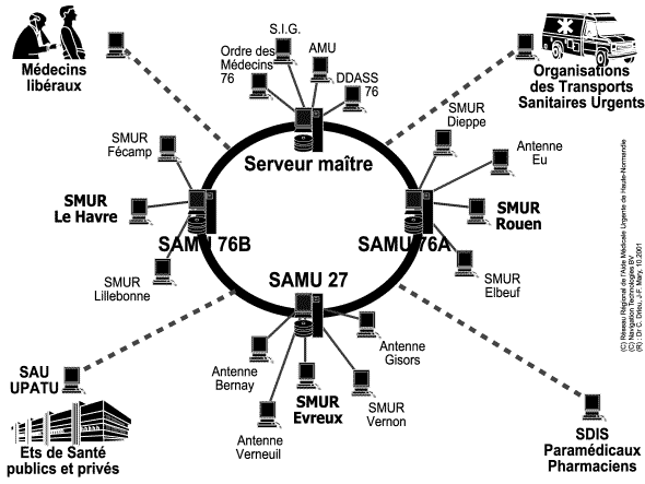 http://georezo.net/img/cnig/cnig_70_3.png