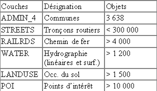 http://georezo.net/img/cnig/cnig_70_7.png