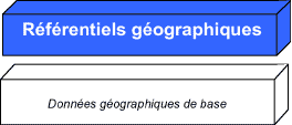 http://georezo.net/img/cnig/cnig_82_1.png