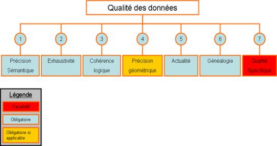 http://georezo.net/img/cnig/cnig_90.jpg