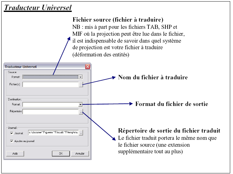 import_traducteur_univ.gif